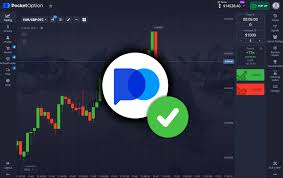 Comprehensive Review of the Trading Platform Pocket Option